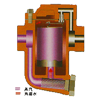 D8倒吊桶疏水阀原理3